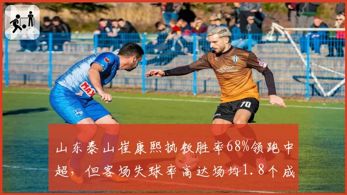 山东泰山崔康熙执教胜率68%领跑中超，但客场失球率高达场均1.8个成隐患